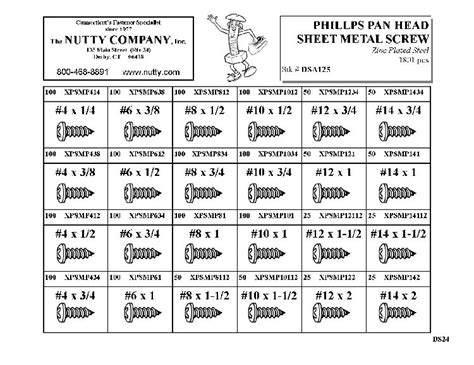 metric sheet metal screw part number specification|sheet metal screws sizes chart.